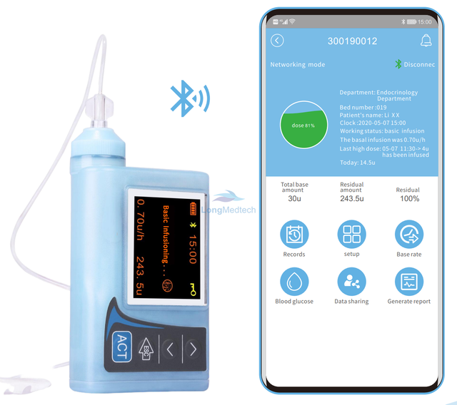 Pompe optimale LMOP-300