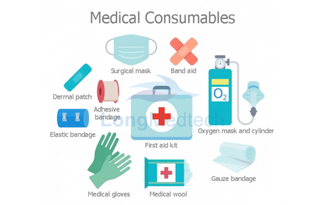 Tendances des consommables m&eacute;dicaux.png