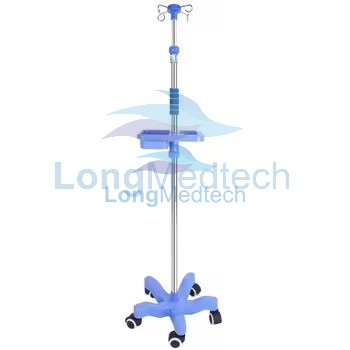 Support IV